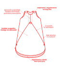 Śpiworek niemowlęcy NIKO / 6-12 / 2.5 TOG* / króliczki