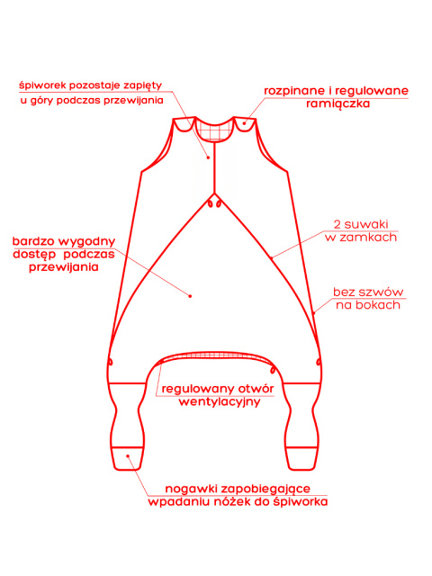 Śpiworek z nogawkami MILO / 12-24 / 1.5 TOG* / dinozaury Śpiworek z nogawkami MILO / 12-24 / 1.5 TOG* / dinozaury
