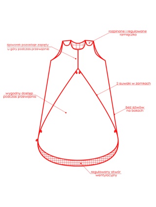 Śpiworek niemowlęcy NIKO / 6-12 / 1 TOG / pudrowe serduszka
