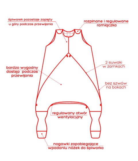 Śpiworek z nogawkami MILO / 24-36 / 2.5 TOG / pierniczki