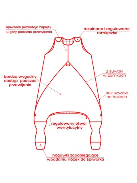 Śpiworek z nogawkami MILO / 24-36 / 1 TOG / słodki miś