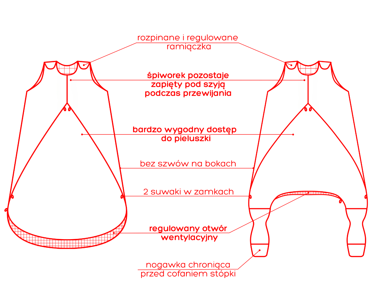 zalety-spiworkow-kima(3).png
